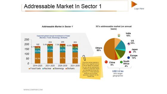 Addressable Market In Sector 1 Ppt PowerPoint Presentation Ideas Icons