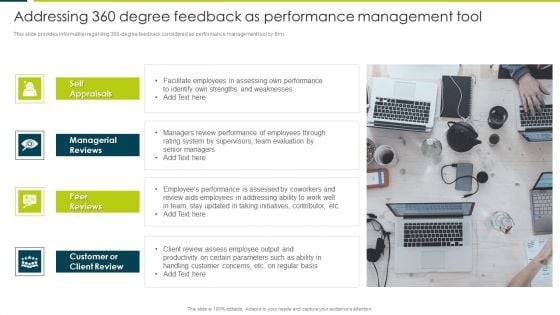 Addressing 360 Degree Feedback As Performance Management Tool Formats PDF
