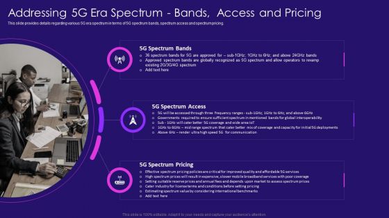 Addressing 5G Era Spectrum Bands Access And Pricing 5G Network Architecture Instructions Guidelines PDF Addressing 5G Era Spectrum Bands Access And Pricing 5G Network Architecture Instructions Guidelines PDF
