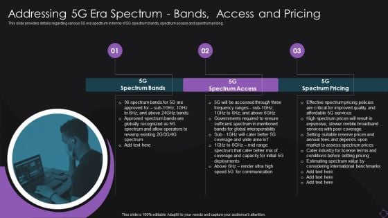 Addressing 5G Era Spectrum Bands Access And Pricing Clipart PDF