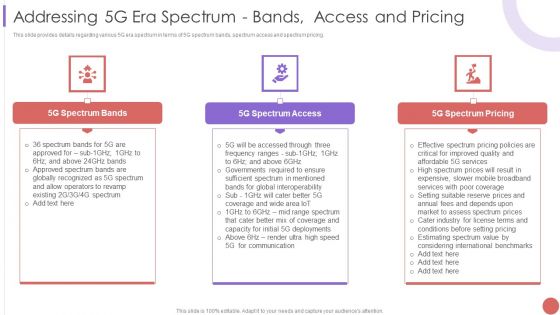 Addressing 5G Era Spectrum Bands Access And Pricing Download PDF