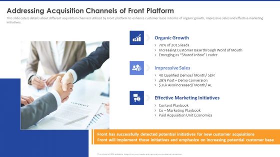 Addressing Acquisition Channels Of Front Platform Infographics PDF Addressing Acquisition Channels Of Front Platform Infographics PDF