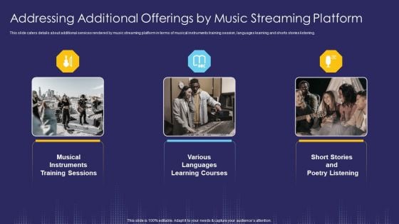 Addressing Additional Offerings By Music Streaming Platform Ppt Model Portfolio PDF