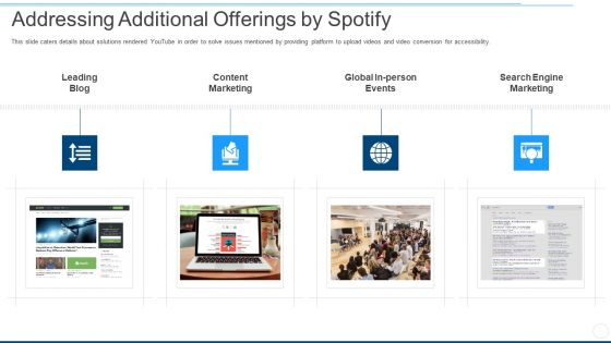 addressing additional offerings by spotify ppt background images pdf addressing additional offerings by spotify ppt background images pdf