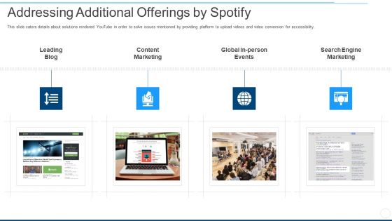 addressing additional offerings by spotify ppt background images pdf