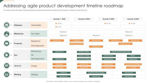 Addressing Agile Product Development Timeline Roadmap Playbook For Agile Download PDF