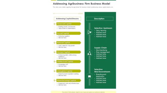 Addressing Agribusiness Firm Business Model One Pager Documents