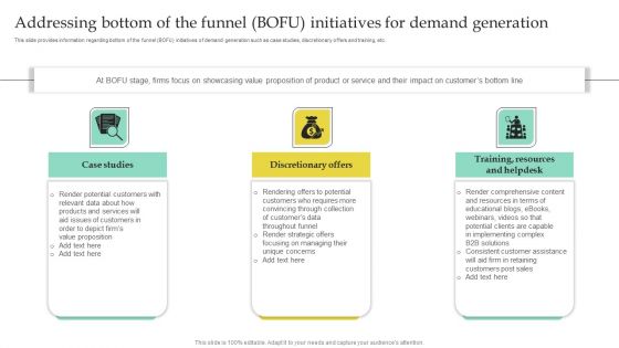 Addressing Bottom Of The Funnel BOFU Initiatives For Demand Generation Designs PDF