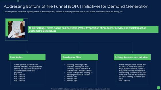 Addressing Bottom Of The Funnel BOFU Initiatives For Demand Generation Icons PDF