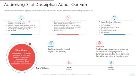 Addressing Brief Description About Our Firm Mockup PDF Addressing Brief Description About Our Firm Mockup PDF