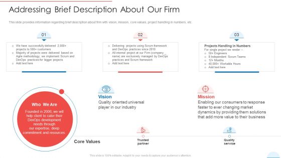 Addressing Brief Description About Our Firm Mockup PDF