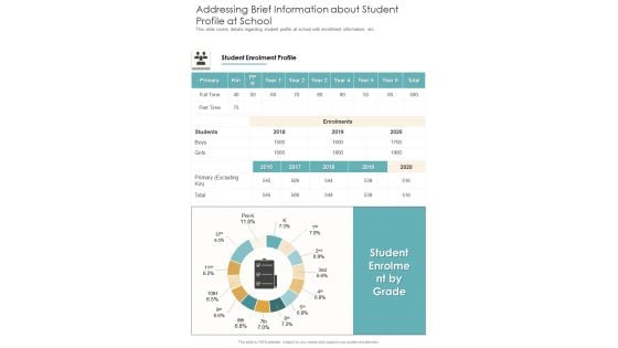 Addressing Brief Information About Student Profile At School One Pager Documents