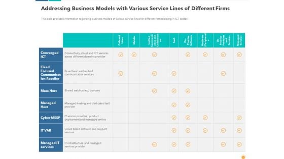 Addressing Business Models With Various Service Lines Of Different Firms Topics PDF