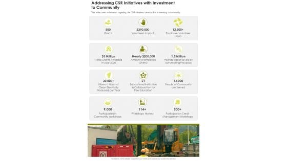 Addressing CSR Initiatives With Investment To Community One Pager Documents Addressing CSR Initiatives With Investment To Community One Pager Documents