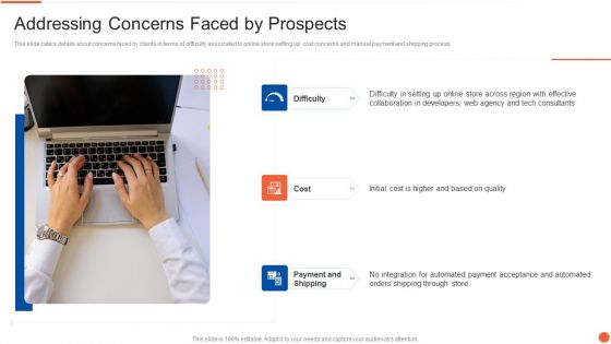 Addressing Concerns Faced By Prospects Formats PDF