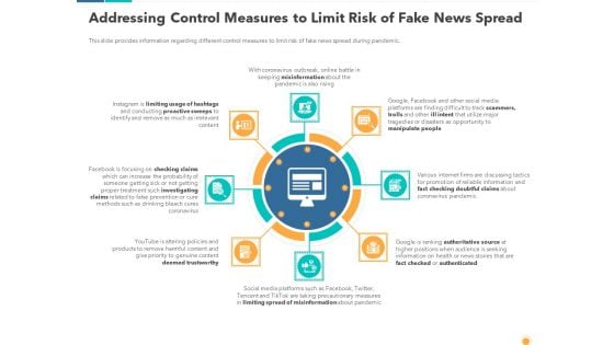 Addressing Control Measures To Limit Risk Of Fake News Spread Structure PDF