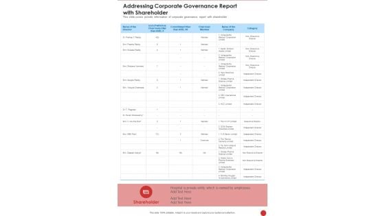 Addressing Corporate Governance Report With Shareholder Template 360 One Pager Documents