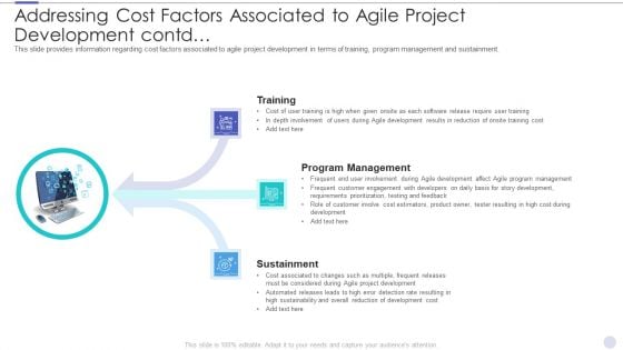 Addressing Cost Factors Associated To Agile Project Development Contd Pictures PDF