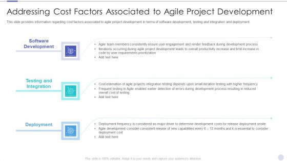 Addressing Cost Factors Associated To Agile Project Development Diagrams PDF