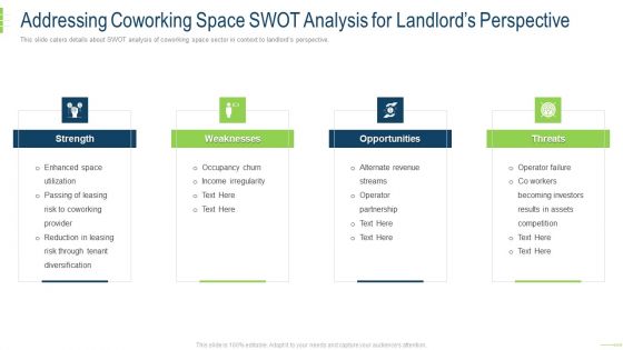 Addressing Coworking Space SWOT Analysis For Landlords Perspective Download PDF