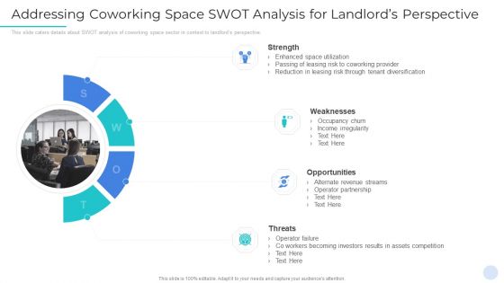 Addressing Coworking Space SWOT Analysis For Landlords Perspective Elements PDF