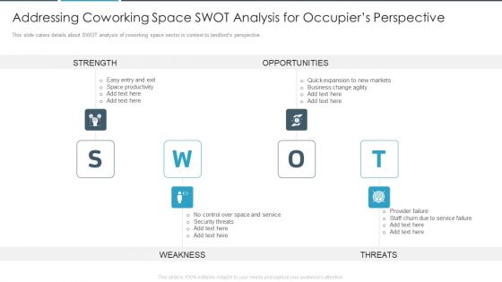 Addressing Coworking Space SWOT Analysis For Occupiers Perspective Graphics PDF