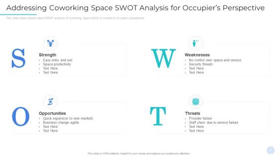 Addressing Coworking Space SWOT Analysis For Occupiers Perspective Rules PDF