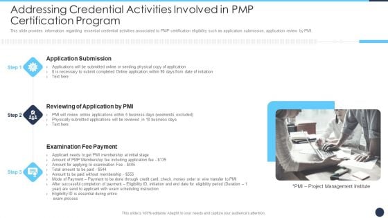 Addressing Credential Activities Involved In PMP Certification Program Infographics PDF