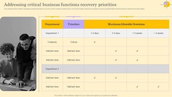 Addressing Critical Business Functions Recovery Priorities Professional PDF