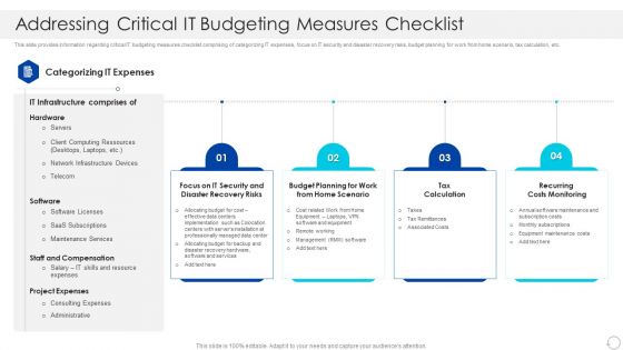 Addressing Critical IT Budgeting Measures Checklist Pictures PDF