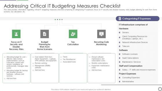 Addressing Critical IT Budgeting Measures Checklist Ppt PowerPoint Presentation File Graphics Example PDF