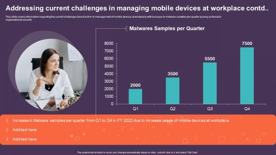 Addressing Current Challenges In Managing Mobile Devices At Workplace Slides PDF