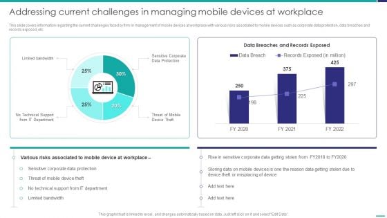 Addressing Current Challenges In Managing Mobile Devices At Workplace Summary PDF