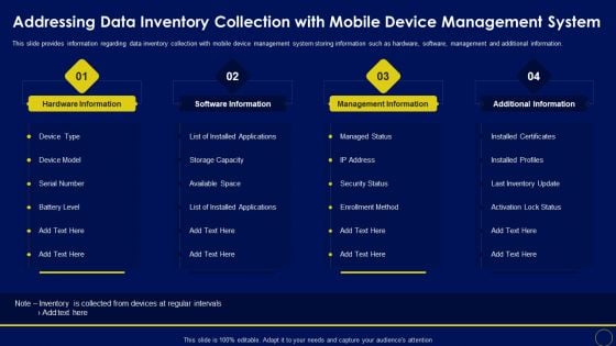 Addressing Data Inventory Collection With Mobile Business Mobile Device Security Management Structure PDF