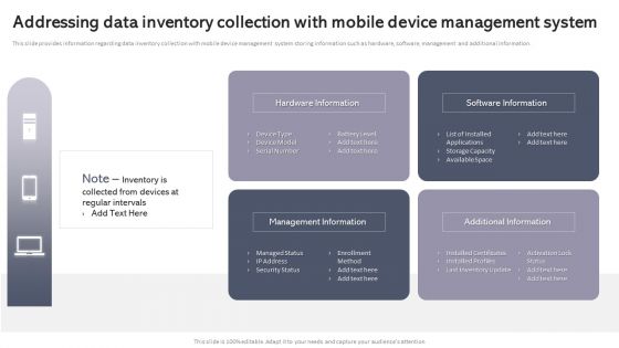 Addressing Data Inventory Collection With Mobile Device Management System Designs PDF Addressing Data Inventory Collection With Mobile Device Management System Designs PDF