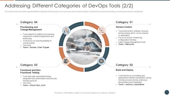 Addressing Different Categories Of Devops Tools Build Background PDF Addressing Different Categories Of Devops Tools Build Background PDF