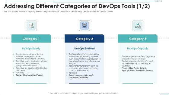 Addressing Different Categories Of Devops Tools Diagrams PDF