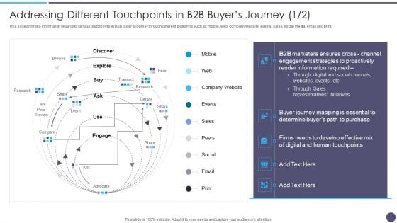 Addressing Different Defined Sales Assistance For Business Clients Icons PDF