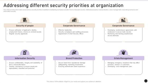 Addressing Different Security Priorities At Organization Clipart PDF Addressing Different Security Priorities At Organization Clipart PDF