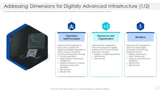 Addressing Dimensions For Digitally Advanced Infrastructure Background PDF