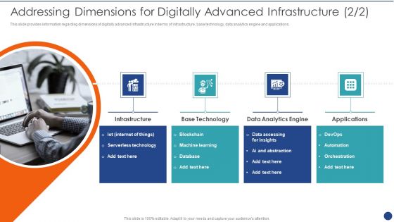 Addressing Dimensions For Digitally Advanced Infrastructure Cios Value Optimization Microsoft PDF