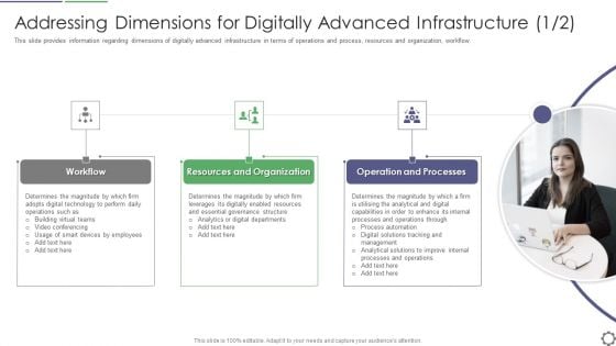 Addressing Dimensions For Digitally Advanced Infrastructure Workflow Ppt Inspiration Summary PDF