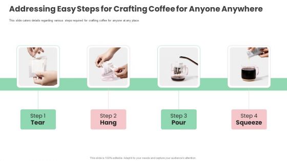 Addressing Easy Steps For Crafting Coffee For Anyone Anywhere Brochure PDF