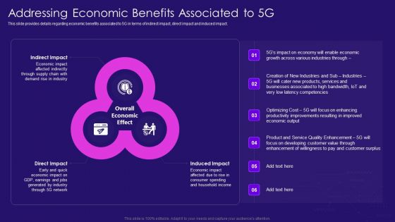 Addressing Economic Benefits Associated To 5G 5G Network Architecture Instructions Inspiration PDF