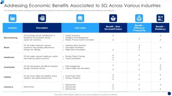 Addressing Economic Benefits Associated To 5G Across Various Industries Introduction PDF