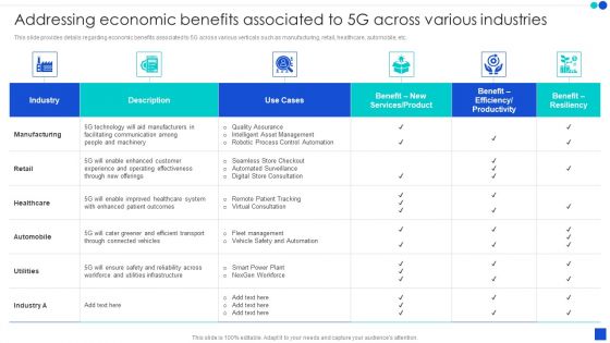 Addressing Economic Benefits Associated To 5G Across Various Industries Microsoft PDF
