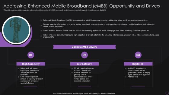 Addressing Enhanced Mobile Broadband Embb Opportunity And Drivers Infographics PDF