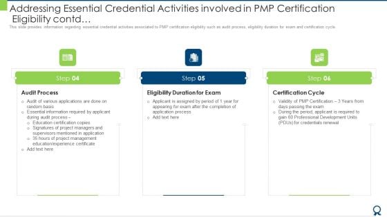 Addressing Essential Credential Activities Involved In PMP Certification Eligibility Contd Diagrams PDF Addressing Essential Credential Activities Involved In PMP Certification Eligibility Contd Diagrams PDF