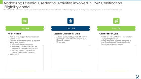 Addressing Essential Credential Activities Involved In PMP Certification Eligibility Contd Diagrams PDF