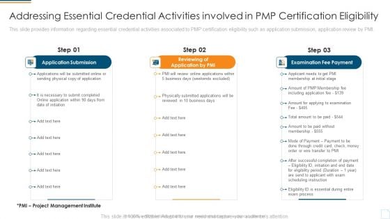 Addressing Essential Credential Activities Involved In PMP Certification Eligibility Infographics PDF Addressing Essential Credential Activities Involved In PMP Certification Eligibility Infographics PDF